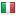 farrell.com server is located in Italy